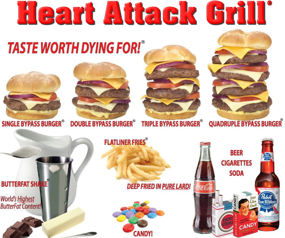 Heart Attack Grill Nutrition Chart